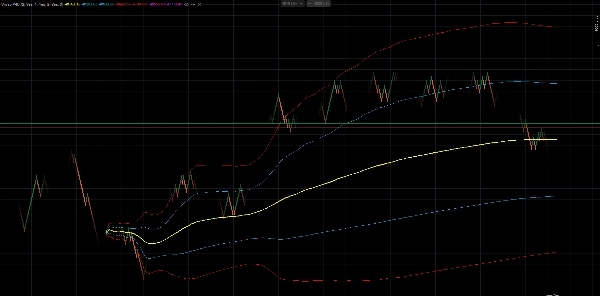 Imej yang dimuat naik "Vwap PRO"