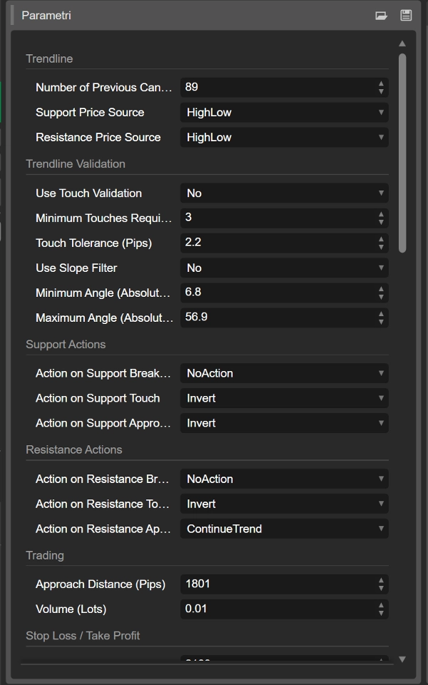 「Dynamic Trendiline Pro cBot v.2.2」アップロード画像