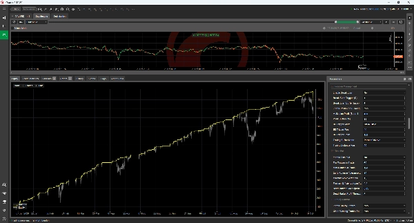 Trading product for Ema Pullback Momentum Pro cBot ADX EMA, image 5