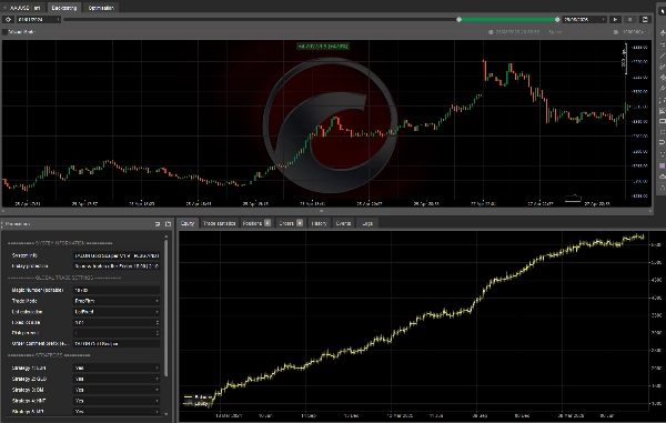 Trading product for TALON Gold Scalper cBot No Overtrading Spread Filter, image 11