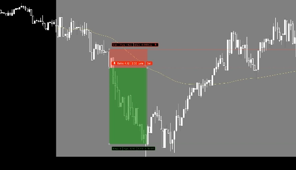 "Trend Sniper" uploaded image