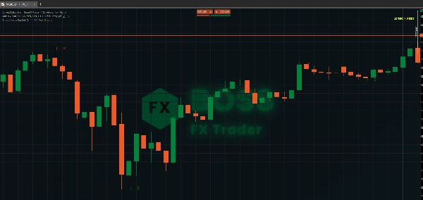 "FractalArrowBuySell" 업로드된 이미지