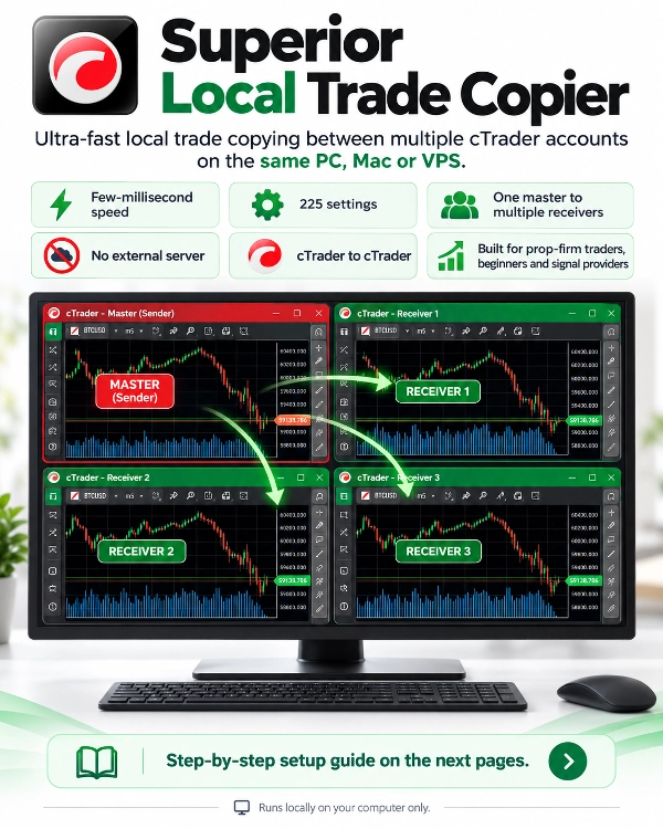 Trading product for Superior Local Trade Copier cBot Fixed Lot Stop Loss (SL) Manager, image 2