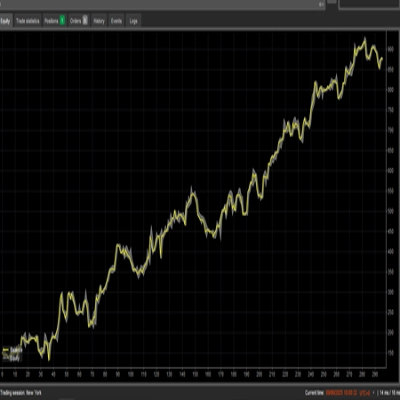 "Trend Algo 1 Expiry 30.08.25" logo