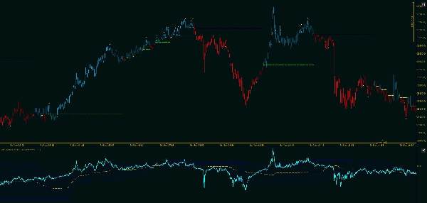 Imej yang dimuat naik "wt.Trend Boost"
