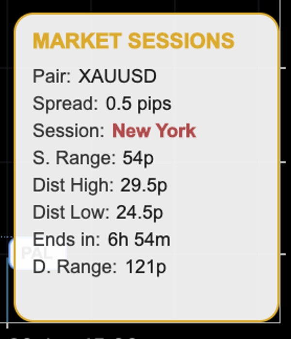 Trading product for Sessions + Killzones + ORB Free Indicator Key Levels Market Structure, image 2