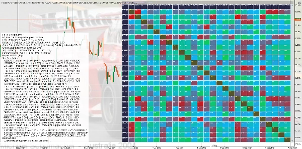 Trading product for HEDGE FUND FX DESK RISK MANAGEMENT Indicador Drawdown Monitor Imbalance, image 4