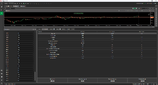 Imej yang dimuat naik "Stochastic Reversion Pro"
