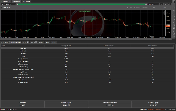 "EU 1H TREND" uploaded image