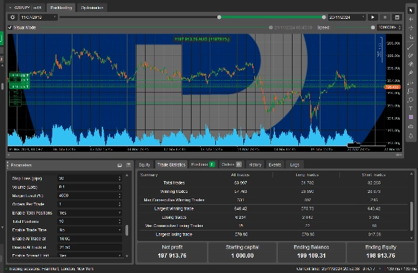 "needThaiBot The Unrealiable Companion" uploaded image