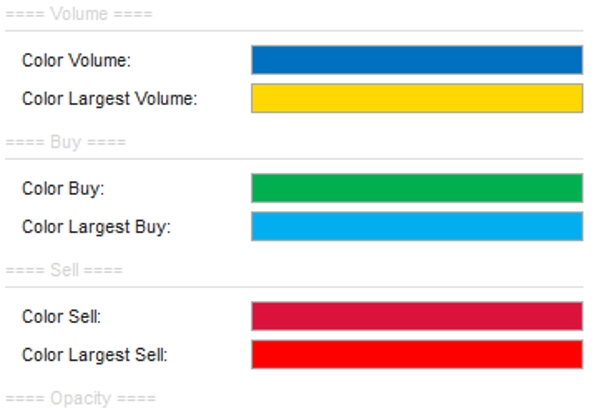 Gambar unggahan "NEW ORDER FLOW MARKET DEPTH"