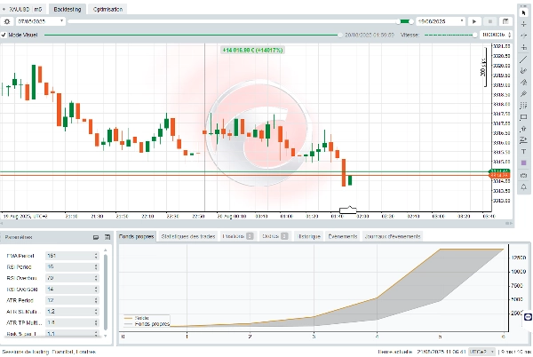 "Bot intel_withSourceCode" uploaded image
