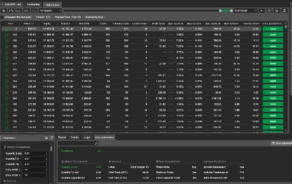 Image mise en ligne de "Gold Scalper V3_noSourceCode"