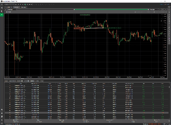 Trading product for Statistical_Regime_Router_V1_1 cBot Spread Filter Fixed Risk %, image 3