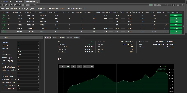 "BANKTrader VIP Live" ภาพที่อัปโหลด