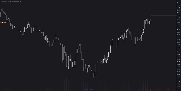 "MM-Symbol Info (free)" 업로드된 이미지