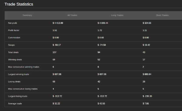 "Gold-Compression-Surge- Pro" uploaded image