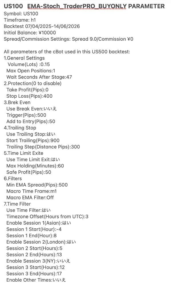 Trading product for EMA-Stoch_TraderPRO_BUYONLY cBot EMA Trailing Stop, image 6