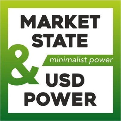 "Market State Engine" logo
