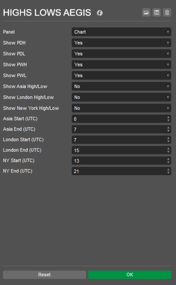 "HIGHS LOWS AEGIS" uploaded image