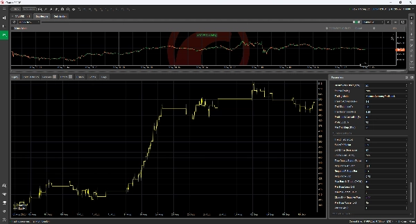 Trading product for Adx Ema Retest Bullion Pro cBot ADX Fixed Lot, image 7