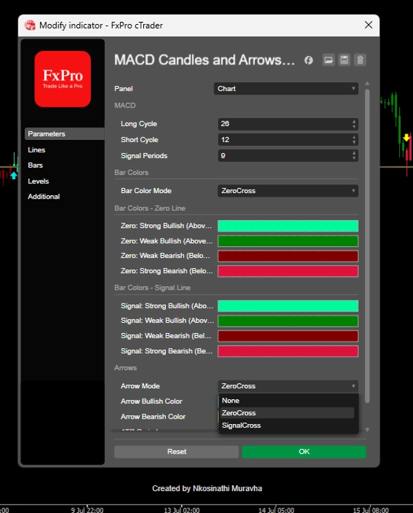Trading product for MACD Candles and Arrows - Muravha Indicator MACD, image 4