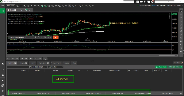 Trading product for SAL-V03-Gold-CMA-Pro cBot Signal Breakout, image 3