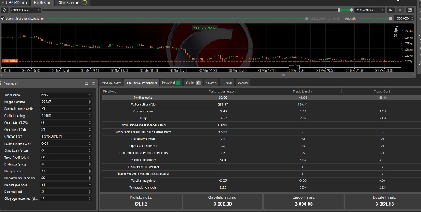 "MULTI PAIR CBOT LIVE" uploaded image