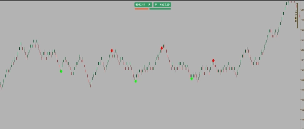 "RenkoProfit" uploaded image