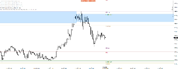 Przesłany obraz „NY ORB Aegis”