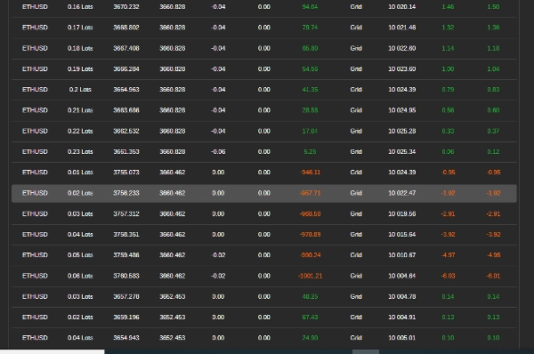 "AlgoVisionCraft V2.1 (AVC)" ภาพที่อัปโหลด