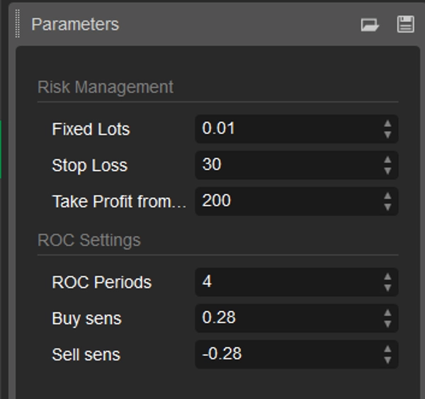 "Order Block Hedging Strategy (Made with AlgoBuilderX)" uploaded image