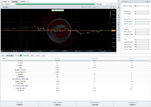"MARKET ORDER FREE PRODUCT" uploaded image