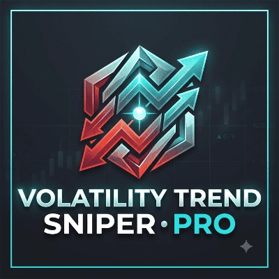 Trading product for Volatility Trend Sniper Pro Indicator ADX Supertrend, image 1