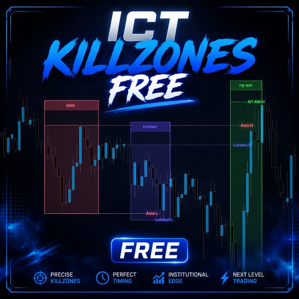 Trading product for ICT Killzones FREE Indicator Fibonacci Breaker Block, image 2