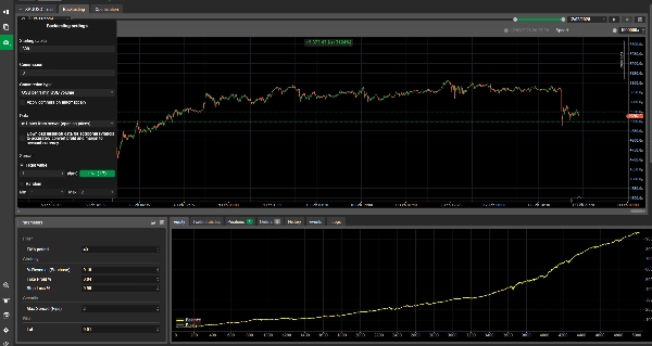 "EMA High-Frequency Trade" uploaded image