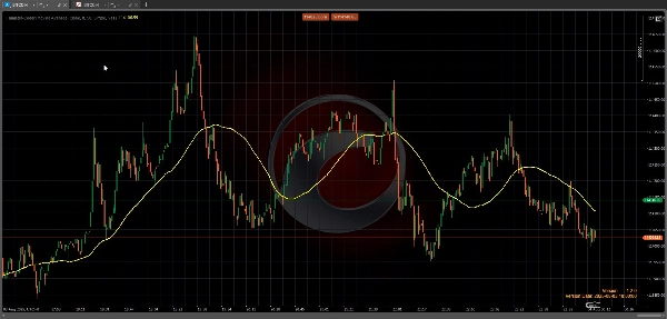 "[Hamster-Coder] Moving Average" uploaded image