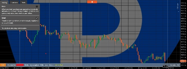 Trading product for SC AI AutoTrader cBot TP Manager Market Structure, image 7