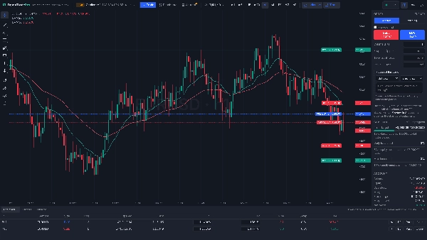 Trading product for DemoTradePro デスクトッププラグイン Prop Firm Fit Trade Journal, image 13