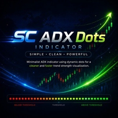 „SC ADX Dots“-Logo
