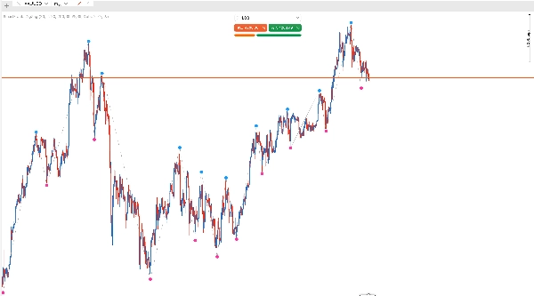 Ảnh "SmartFractalZigZag" được tải lên