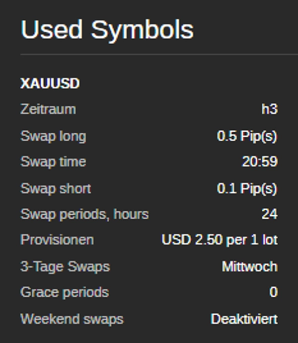 Trading product for AlgoHammerBot588 cBot Aggressive, image 5