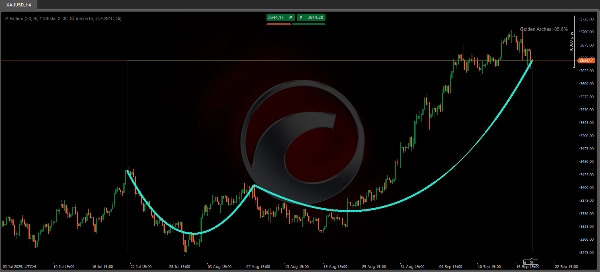 "McDonalds Pattern-Bzier Curve" uploaded image