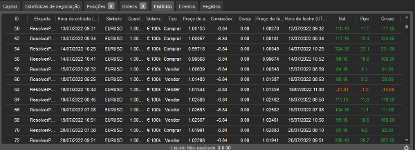 In „Resolver Range PRO“ hochgeladenes Bild