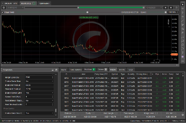 Загруженное изображение продукта "needThaiBot Version 47 MkII"