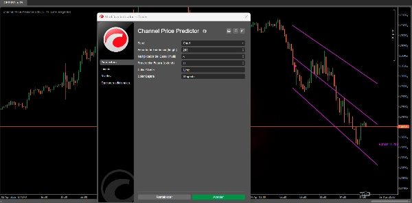 In „Channel Price Predictor“ hochgeladenes Bild