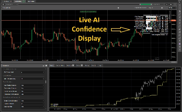 Trading product for XauUsdUltimateBot_AI cBot Consistent Returns ADX, image 2