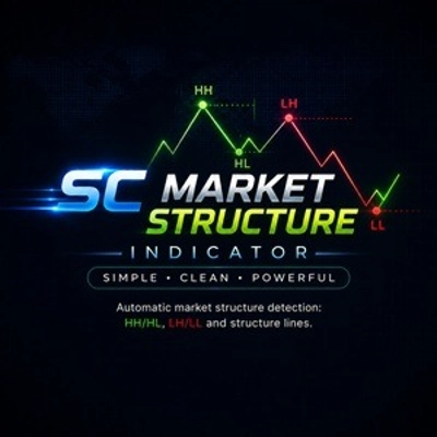 Logo "SC Market Structure"