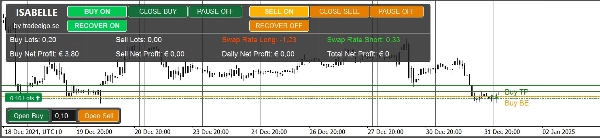 Image mise en ligne de "Isabelle v5.0.0 - DEMO"