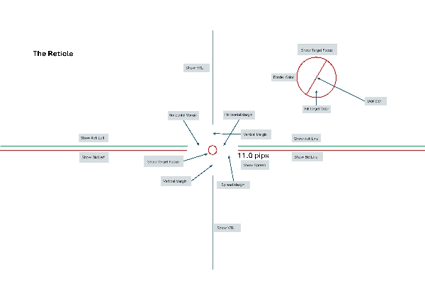 "Reticle" uploaded image